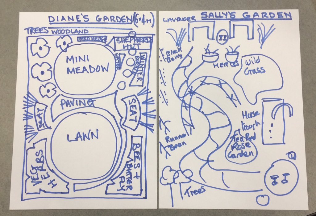 sally jean naden (@sallynaden) on Twitter photo One is mine and one is by a professional gardener .. bet you cannot guess which is which 😂 if you can design a better garden get in touch with <a href="/BBCLancashire/">BBC Lancashire</a> and enter our #RHS garden design competition. One is mine and one is by a professional gardener .. bet you cannot guess which is which 😂 if you can design a better garden get in touch with <a href="/BBCLancashire/">BBC Lancashire</a> and enter our #RHS garden design competition.