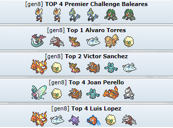 VGCBaleares's tweet photo. Top 4 Premier Challenge dia 1 Febrero https://t.co/TOx6BYOziy