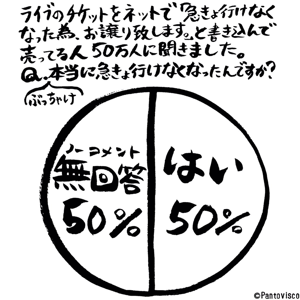 まさか転売目的な人は居ないはず。 