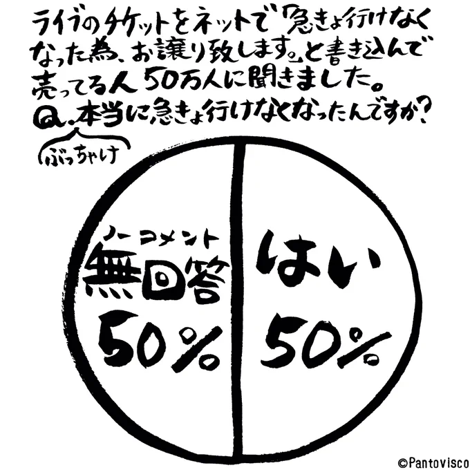 まさか転売目的な人は居ないはず。 