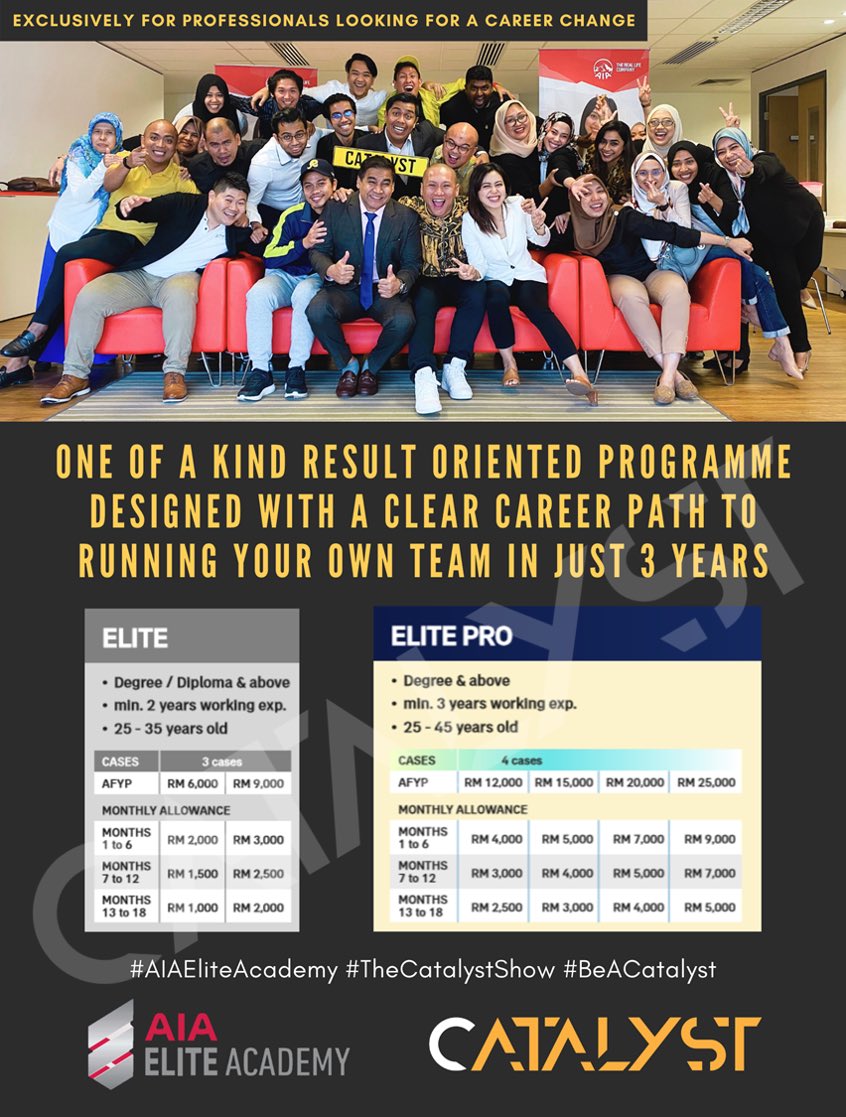 Catalyst Group Malaysia (catalystgroupmy) Twitter