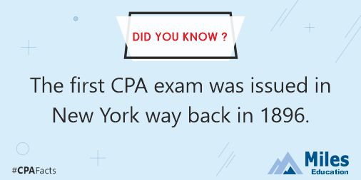 mileseducation's tweet photo. Did you know?๐ค
"The first CPA exam was issued in New York way back in 1896"๐
#Facts #CPA #CPAFacts #DidYouKnow #Training
#CPA2020 #MilesEducation https://t.co/9EY0IfJhHO