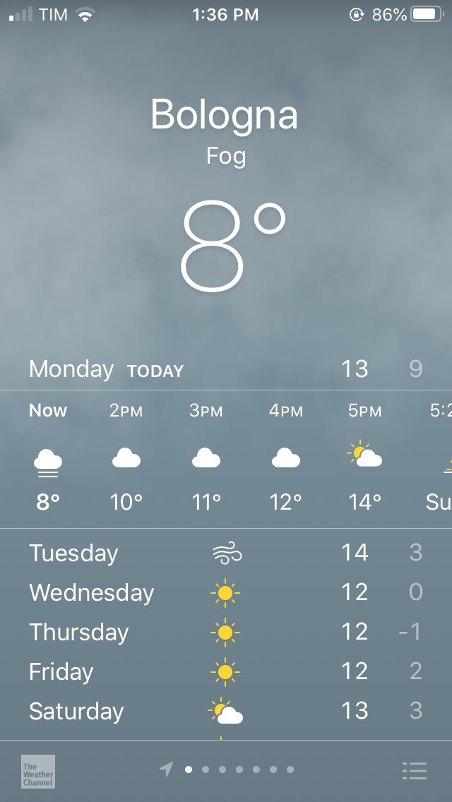 freesoul251's tweet photo. Ma 15-20 gradi cosa, alta pressione dove ? #meteo #meteoit basta 🍾 https://t.co/OVUinyO1at