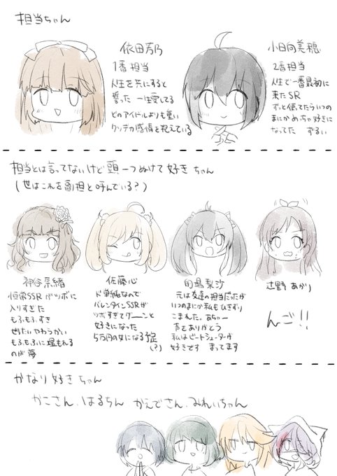 現状の整理…みたいな… 