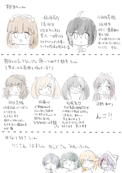 現状の整理…みたいな… 