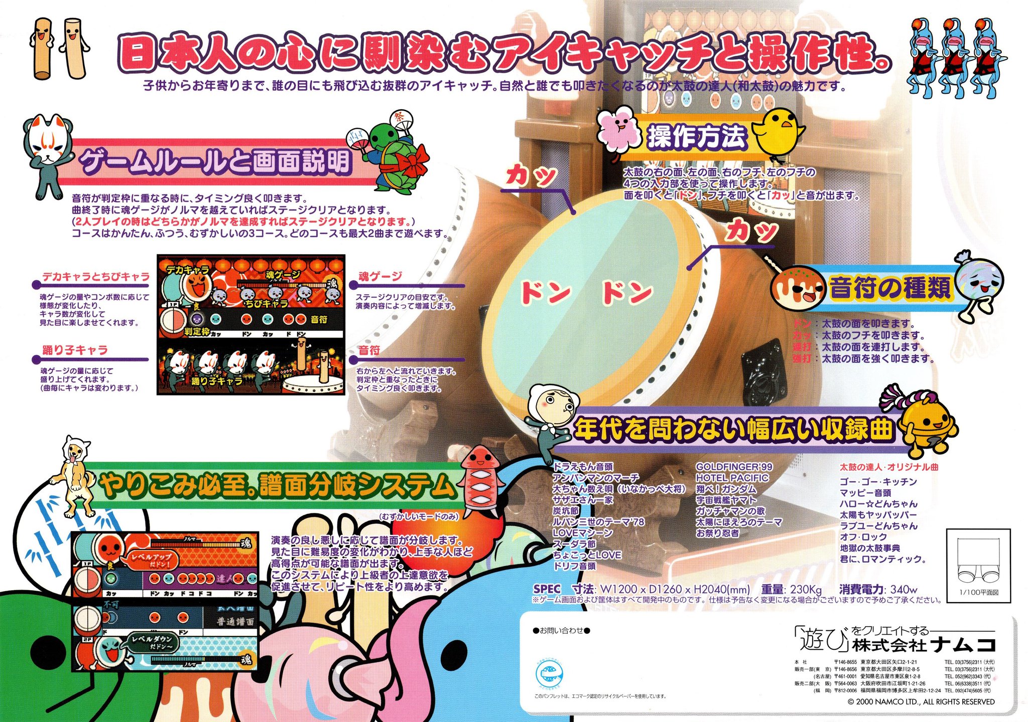 太鼓の達人問い合わせて頂いてる方へ