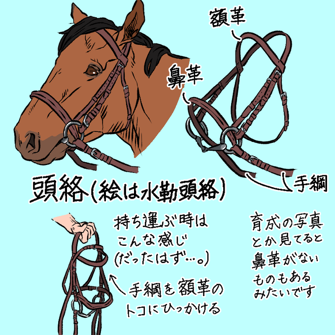 馬具のtwitterイラスト検索結果 古い順