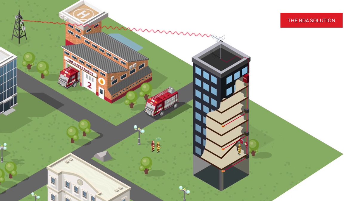 DynaFire1's tweet image. If you’re wondering if your property could use a BDA system in order to maximize communication within your building, the answer is probably yes. Watch this video and then give us a call to get one installed before they become a requirement: youtube.com/watch?v=wEjTtm…