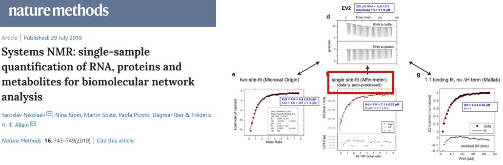 AFFINImeter's tweet photo. AFFINImeter was used to study protein–RNA interaction in a biomolecular network analysis by the Institute of Molecular Biology &amp; Biophysics in Zurich
Check the publication in the link below:
https://t.co/d3oibNA0gQ https://t.co/edH231pFVT