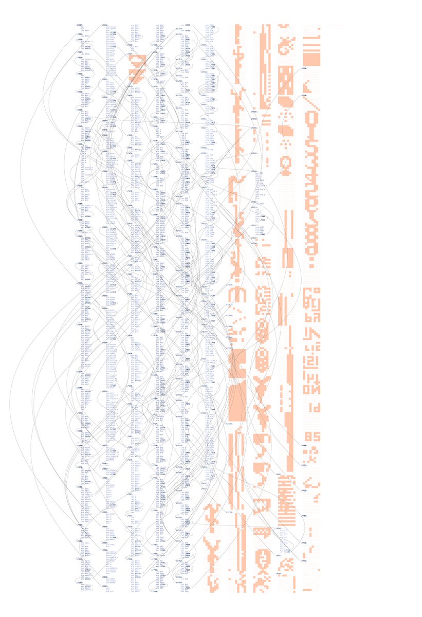 A single page of code & graphics which make up the entire Pitfall Atari 2600 game. Nearly six columns of text, just over 4 columns of bitmap graphics