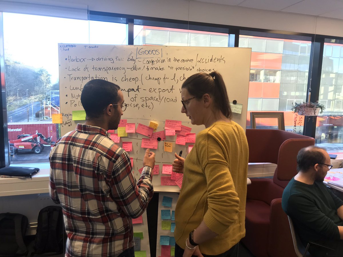 Challenge Lab tweet media