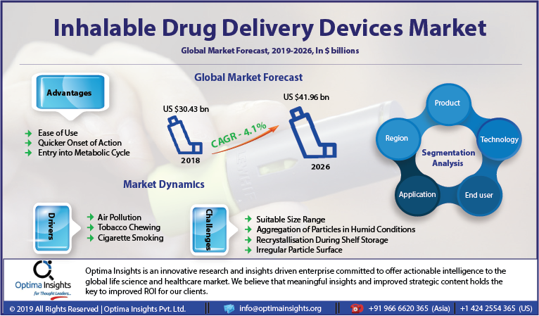 optimainsights tweet picture