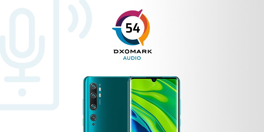 DXOMARK's tweet photo. Our latest #DXOMARK Audio score is here!
With an overall rating of 54, the @Xiaomi Mi #CC9Pro Premium Edition's overall audio performance falls short of the level of its cameras' performance.
Read our full review: https://t.co/G7tImDP24R https://t.co/7cw7klxEOc