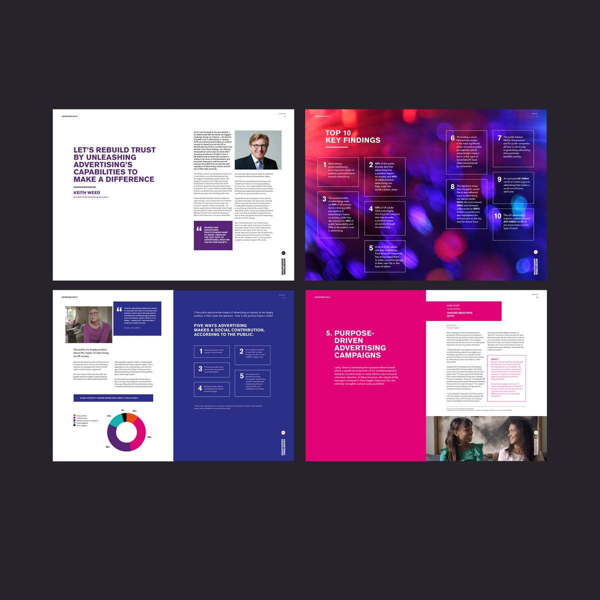 Hexstudio_'s tweet photo. A snapshot of our work with the @ad_association and their latest in the #AdvertisingPays series - including design of the launch report, social assets &amp; web development
#design #printdesign #digital #print https://t.co/o51v86IcLg