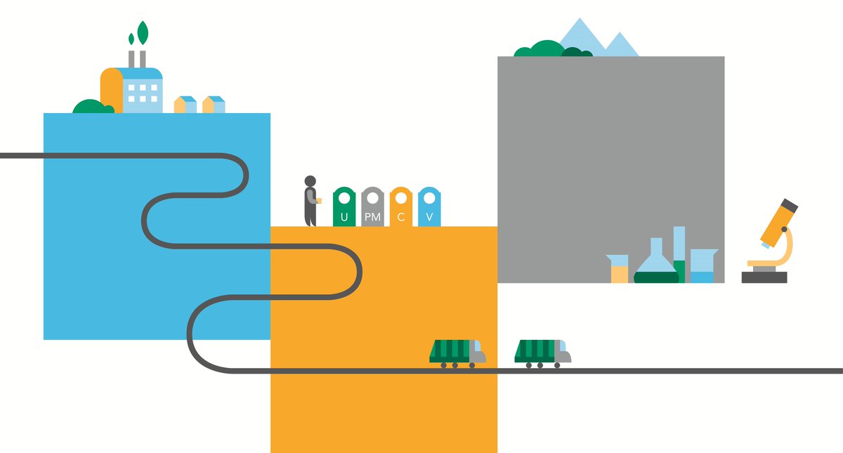 ecoricerche's tweet photo. 20 Febbraio 2020 - Corso di formazione professionale - LA CORRETTA GESTIONE DEI RIFIUTI SPECIALI - https://t.co/DgXIU9CvbD - https://t.co/go2Aja4RjV https://t.co/L23XMicwkb