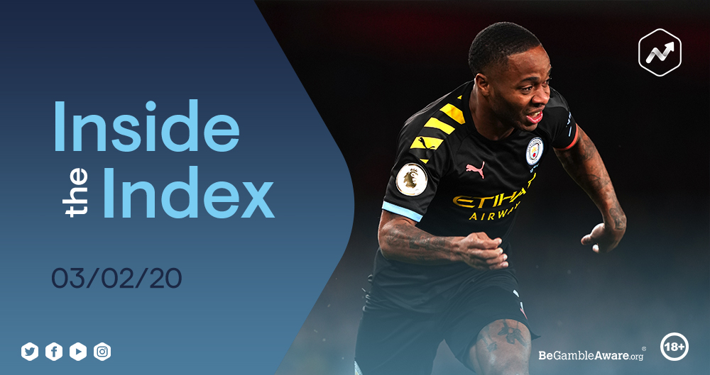 FootballIndex's tweet photo. "It wouldn't be the worst idea as well if he continues to score crackers like that, while also keeping an eye on players that could star at this summer's Euro 2020 finals."

#InsidetheIndex

✍️| @AdamB_FI 

Read here 👇
https://t.co/QiUxCjtKOx

#FootballIndex #FICommunity https://t.co/t3Sdp1w0Re