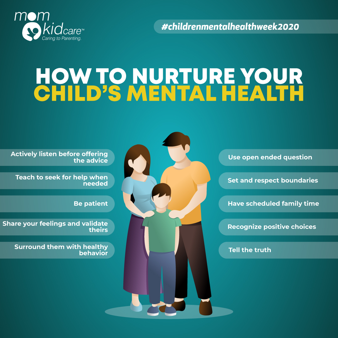 #mentalhealth #mentalhealthawareness #childmentalhealth #cmhw #childhealthawareness #childhealth #mentaldevelopment #childcare #childlove #childislife #happychild #child #children #everychildisspecial #childgrowth #listentoyourchild #infant #toddler #mentalhealthmatters