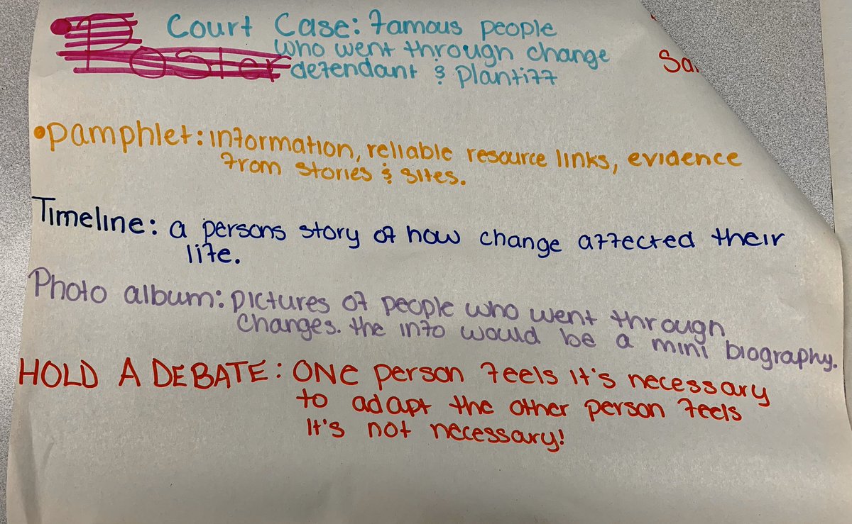 ElaJenicek's tweet photo. Brainstorming sesh: How can we answer the question, “How necessary is it to adapt to change?” AND show mastery of research, source evaluation, claim and evidence skills? #studentchoice #nowayessay #ideapeople #letsgowithit #RichinStudentSuccess https://t.co/9Zx508V0ag