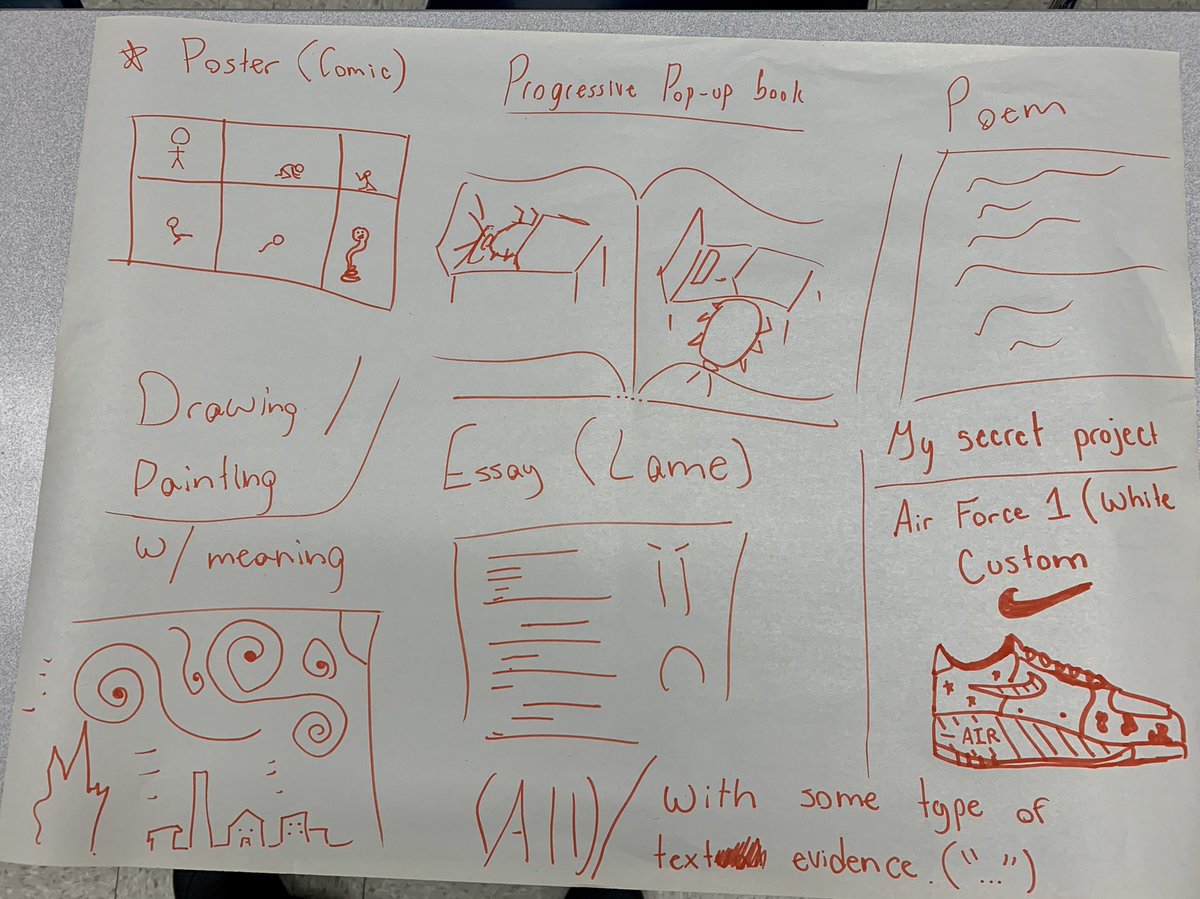ElaJenicek's tweet photo. Brainstorming sesh: How can we answer the question, “How necessary is it to adapt to change?” AND show mastery of research, source evaluation, claim and evidence skills? #studentchoice #nowayessay #ideapeople #letsgowithit #RichinStudentSuccess https://t.co/9Zx508V0ag