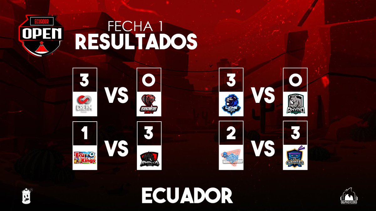 Open Ecuador tweet media