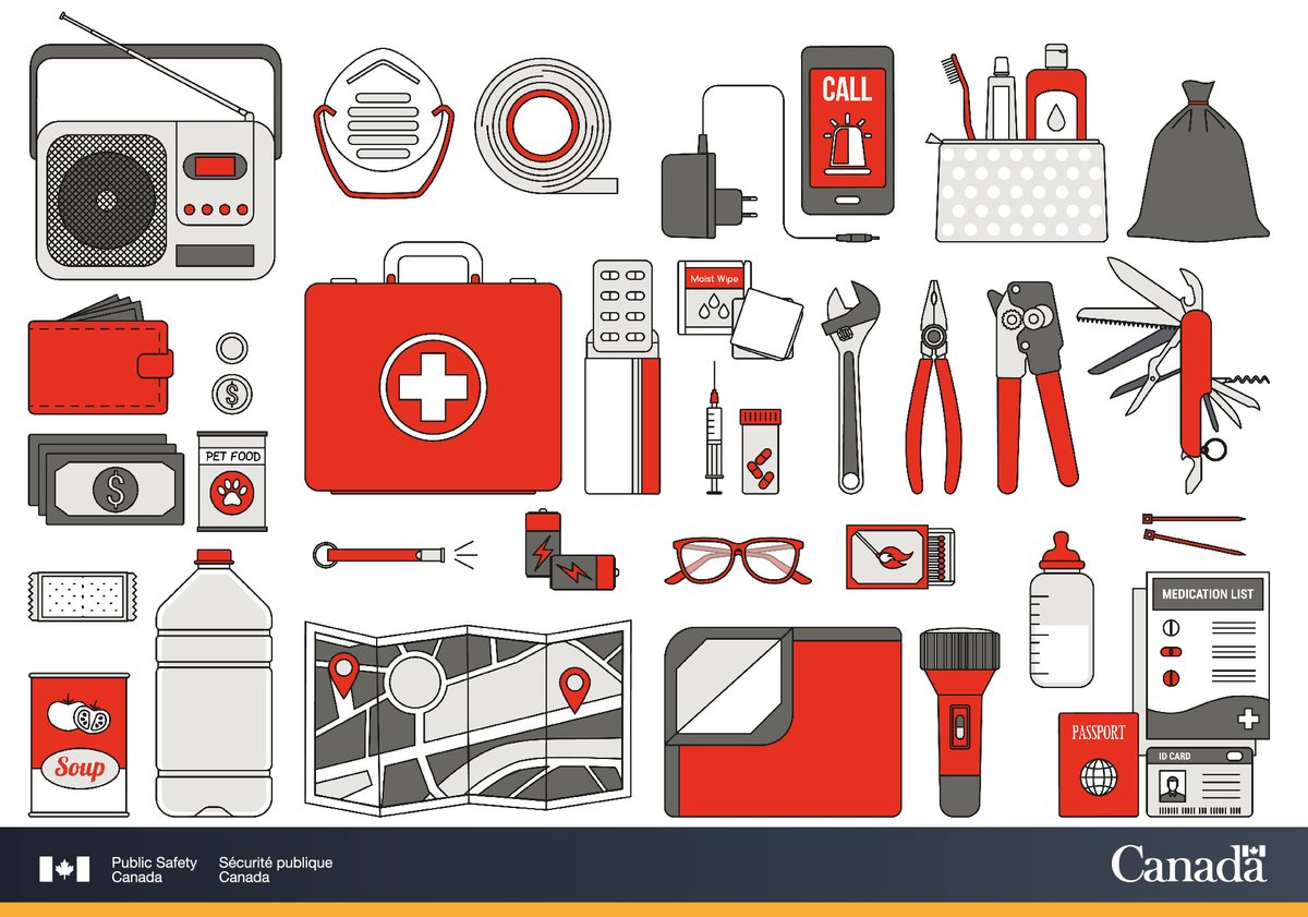 Illustration of contents in an emergency kit including a flashlight, map, cash, duct tape, batteries, water, canned food, important personal documents and medication