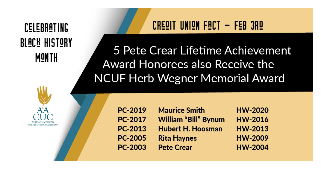 AACUC Credit Union Fact #blackhistorymonth Feb3