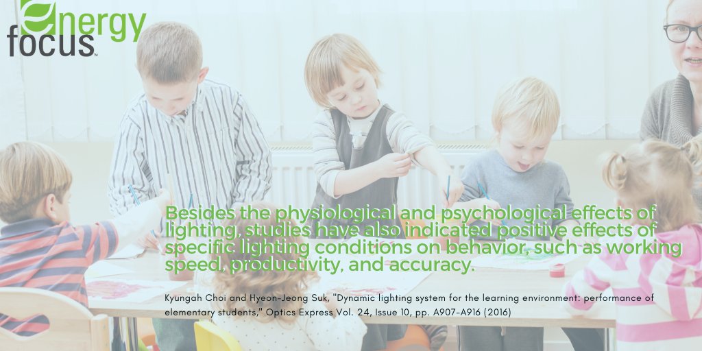 Besides the physiological and psychological effects of lighting, studies have also indicated positive effects of specific lighting conditions on behavior, such as working speed, productivity and accuracy.