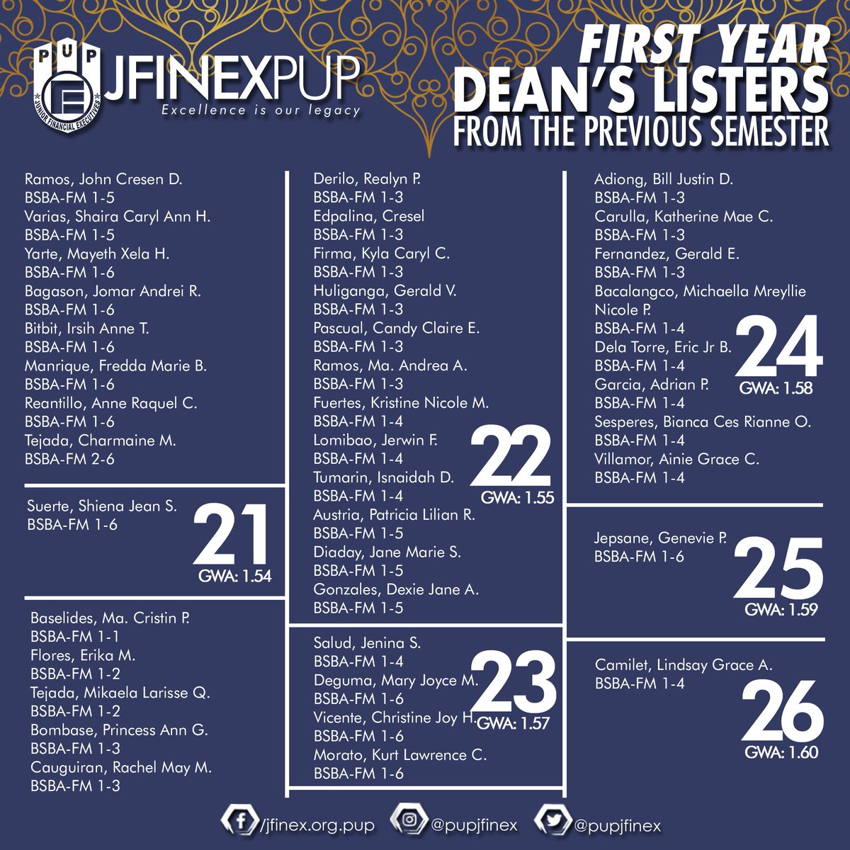 PUPJFINEX's tweet photo. Be proud of what you've accomplished!
#2ndFinanceWeek
#TheQuestInFinance
#JFINEXperience https://t.co/ZmIoMLeRiZ