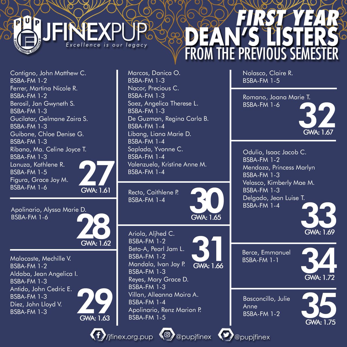 PUPJFINEX's tweet photo. Be proud of what you've accomplished!
#2ndFinanceWeek
#TheQuestInFinance
#JFINEXperience https://t.co/ZmIoMLeRiZ