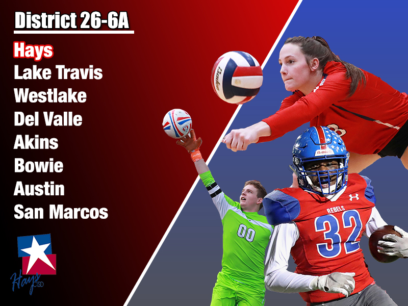 HaysCISD's tweet photo. Earlier this morning, @uiltexas completed its biennial realignment and reclassification process for the 2020-22 athletic seasons. Here's how it all shakes out for @haysrebs, @JhsJags and @SchoolLehman and what districts they'll be in for the next 2 years starting next fall. https://t.co/hDPA7LShHm
