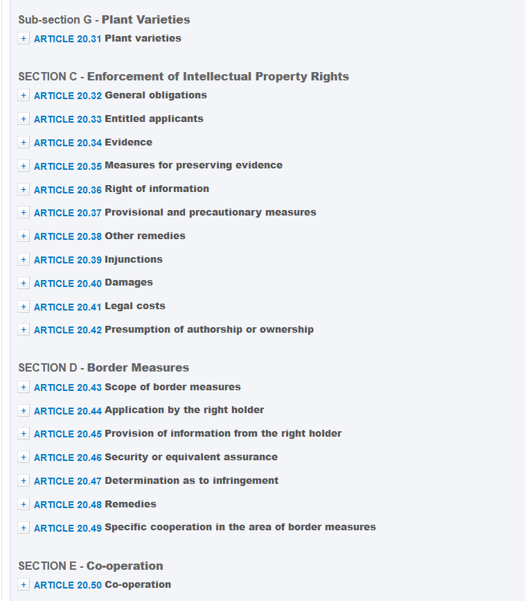 Screenshot of chapter 20 on intellectual property on the linked page, part 3 of 3