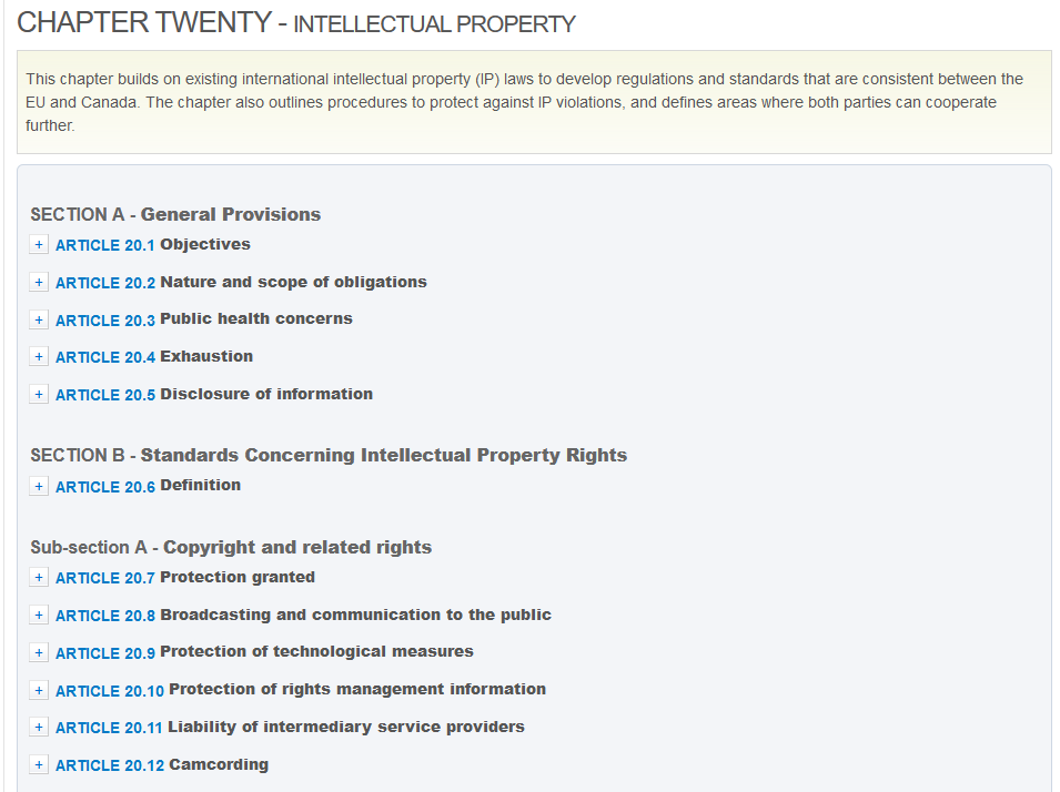 Screenshot of chapter 20 on intellectual property on the linked page, part 1 of 3