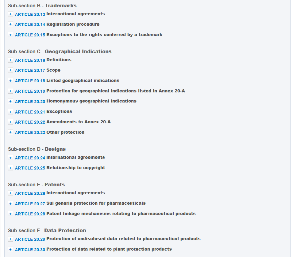 Screenshot of chapter 20 on intellectual property on the linked page, part 2 of 3