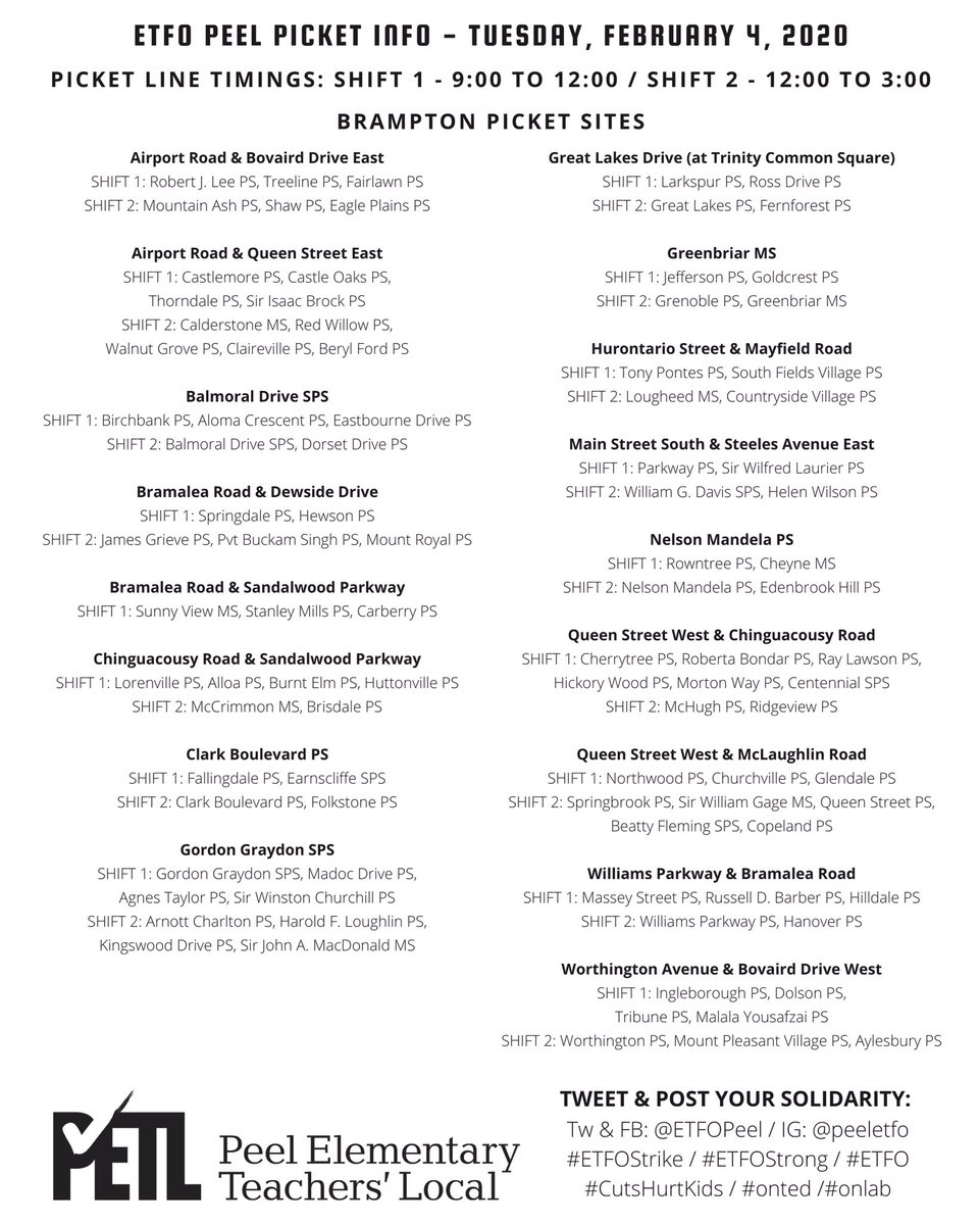 ETFOPeel's tweet photo. *UPDATE* FOR TUES, FEB 4 – FOR OUR @ETFOPEEL ALLIES & SUPPORTERS: A full listing of our picket/strike locations, broken down by shift & work site (where each #Peel work site’s members will be, & when). PLEASE SHARE WIDELY! #CutsHurtKids #ETFOStrike #ETFOStrong #ETFO #onted #onlab https://t.co/gTFld3Nute