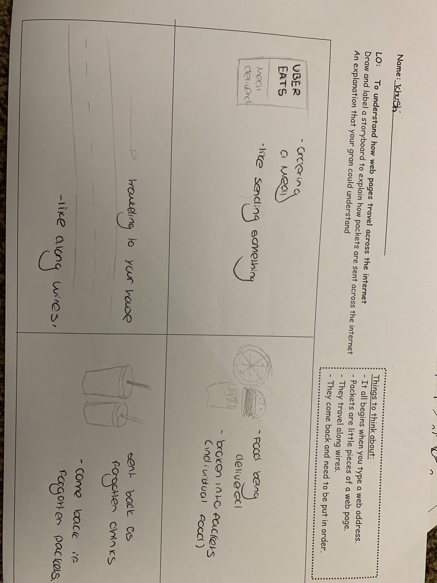 AroosaMustafa's tweet photo. Amazing work by my year 10s on packet switching @DixonsTA @DTA_Computing #howcreative https://t.co/4PsLCB68jb