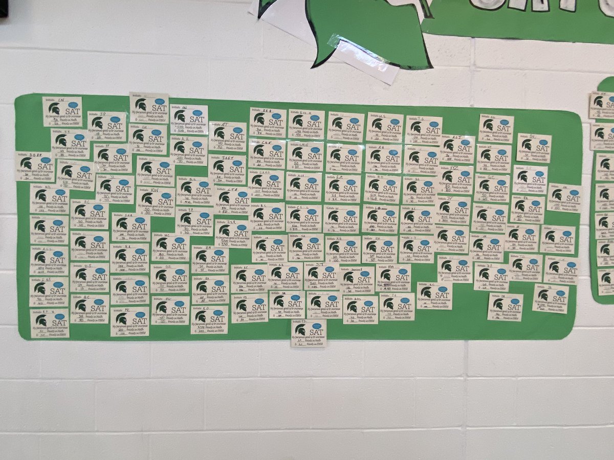 lyons_barton's tweet photo. Junior SAT goals are displayed in concourse M.   Check them out!   @BronkMPS @ctrisenetwork @MaloneyMemos @JFlynnMHS  @straubmhs  @Tordam @KCyrMHS https://t.co/YllXm2BbED