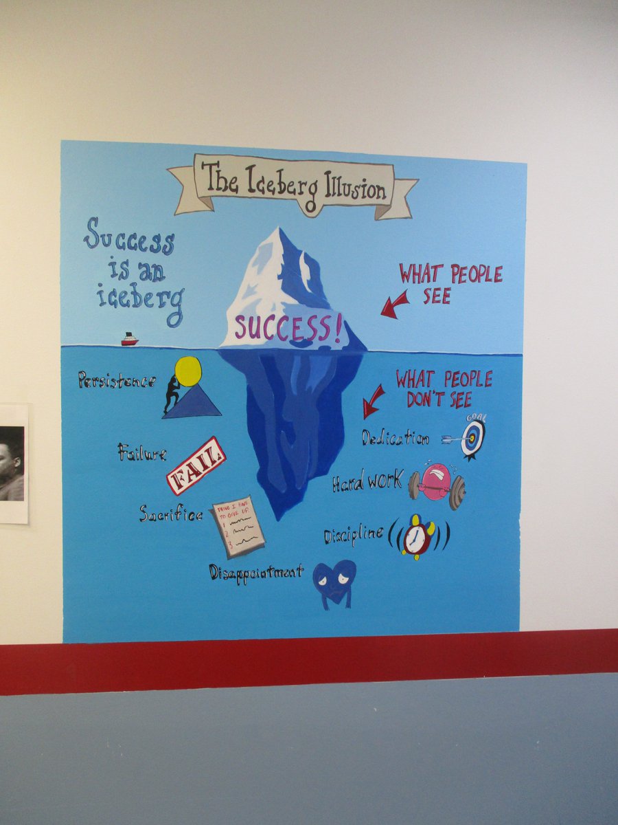 A mural at SCI Waymart