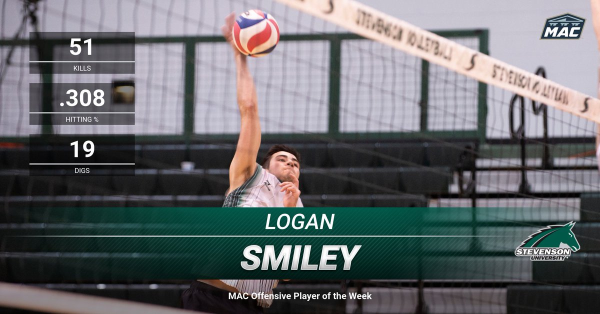 GoMustangSports's tweet photo. POTW | @SUMVB Logan Smiley earns MAC Offensive Player of the Week after a 3-0 sweep at the Stevenson Invitational. Smiley racked up 51 kills, 19 digs, and four blocks. 

#MACvb #d3vb #StangNation https://t.co/ARF6neIcK7