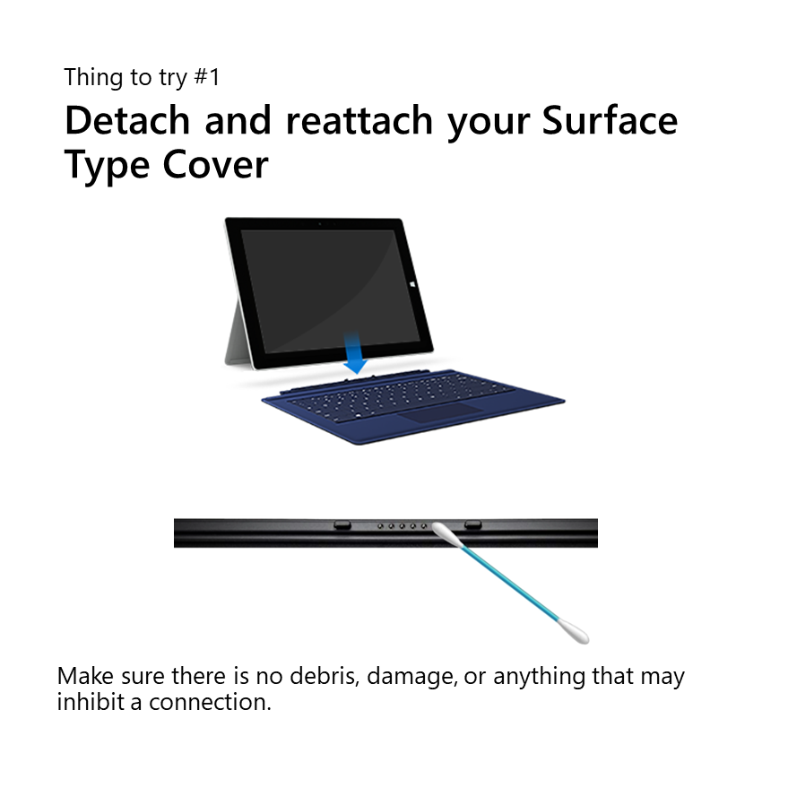 Thing to try number 1: Detach and reattach your Surface Type Cover. Make sure there is no debris, damage, or anything that may inhibit a connection.
Illustration of Surface moving downward to attach to the Surface Type Cover.