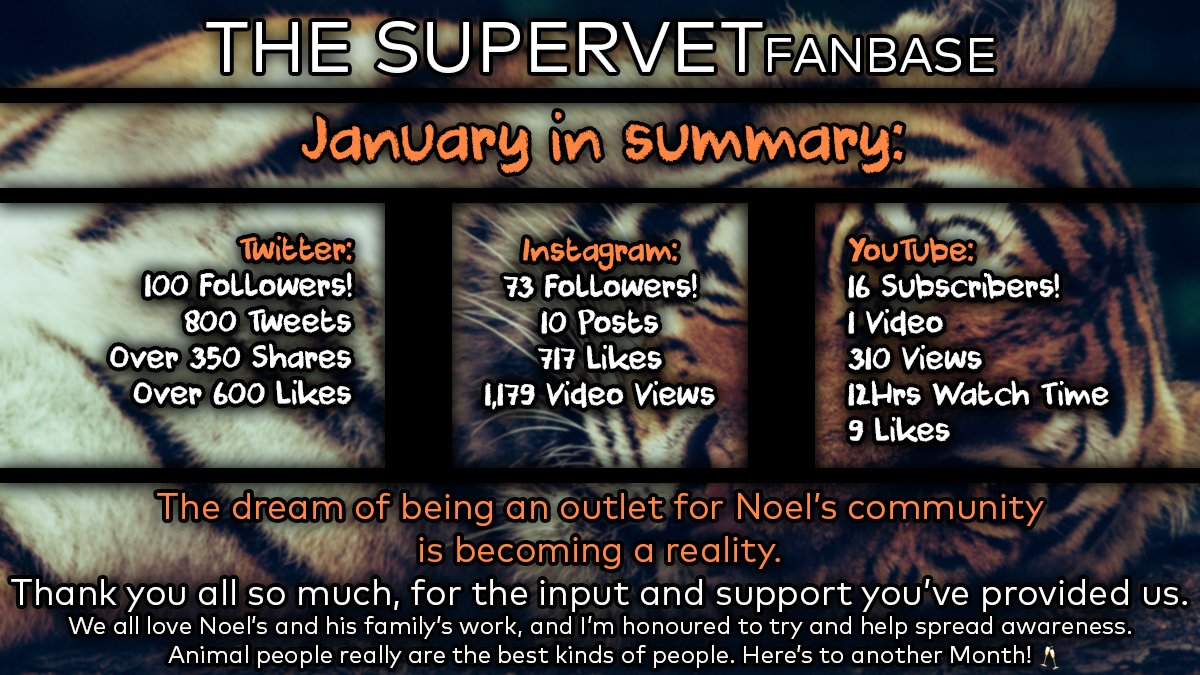 Fellow #Supervet fans!
I wanted to share with you, our 'January in Summary'.
We can't thank you enough for the overwhelming amount of support you've given us so far.
The dream is becoming a reality, because of you.
An outlet for Noel and the FitzFamily, One family. 🥂♥️