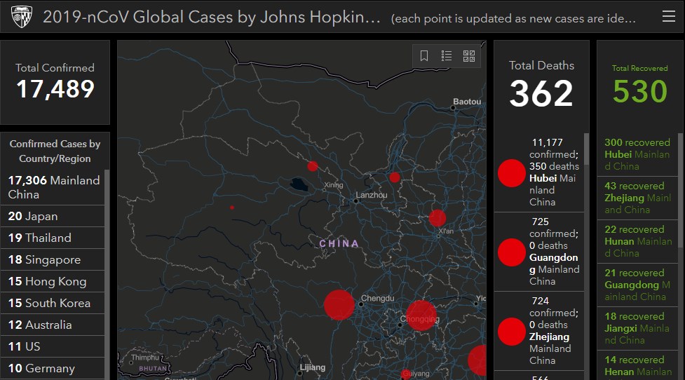 dapstats's tweet photo. #coronavirus update from @JohnsHopkins GIS. #buhao
Fwiw, the "recovered" #'s would be much higher by now if "we've got this under control" actually made sense.
https://t.co/flwLTHYUWP https://t.co/whinQsbYgT