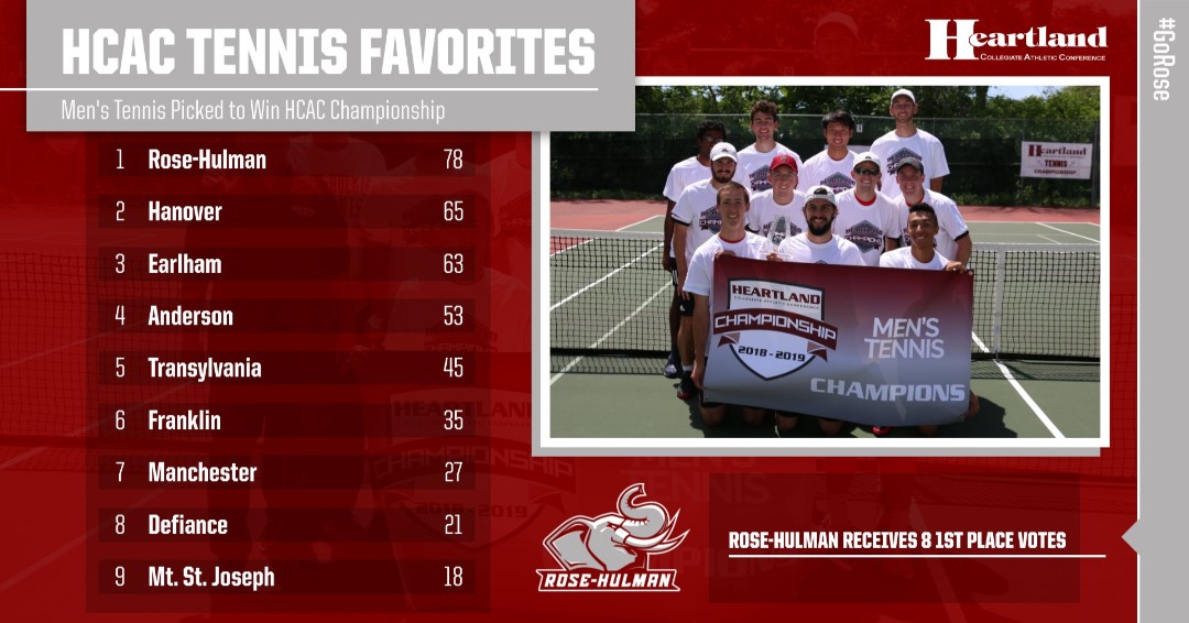 Rose Hulman Sports On Twitter Mtn The Rose Hulman Men S Tennis