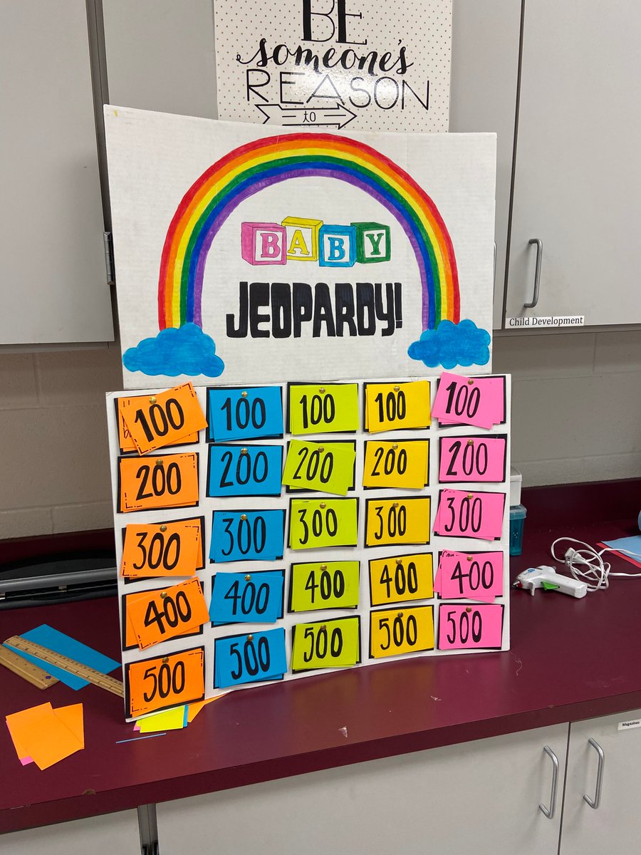 Sullivan_FCS's tweet photo. One of my favorite projects. Students create games based on what they learned in the labor and delivery unit. #studentbecomesteacher #CTE_LISD #fcssullivan #todayatlhsk #sayyestofcs #gameboardproject #sogood https://t.co/yEpUNIyIxy