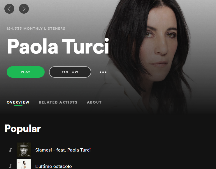 MagMusicali's tweet photo. Circa 195.000 ascolti in un mese su Spotify per @paolaturci e... inaspettatamente SIAMESI is the most popular! A sorpresa L'ULTIMO OSTACOLO (che pezzo!) al secondo posto ! #paolaturci https://t.co/9sRHPUW5Ot