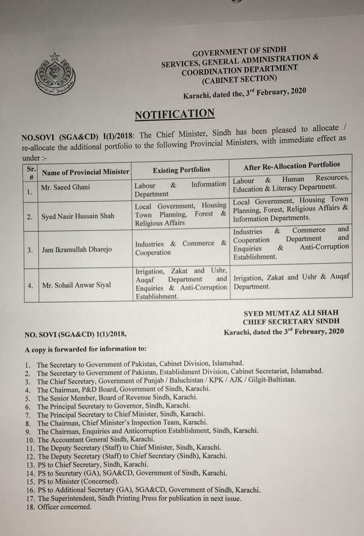 cheif seceratary sindh (@cheifsindh) on Twitter photo 