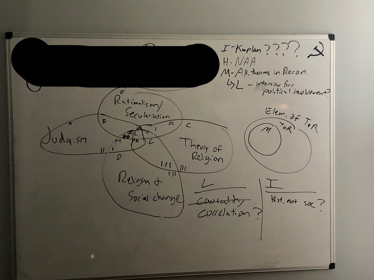 a whiteboard full of ravings