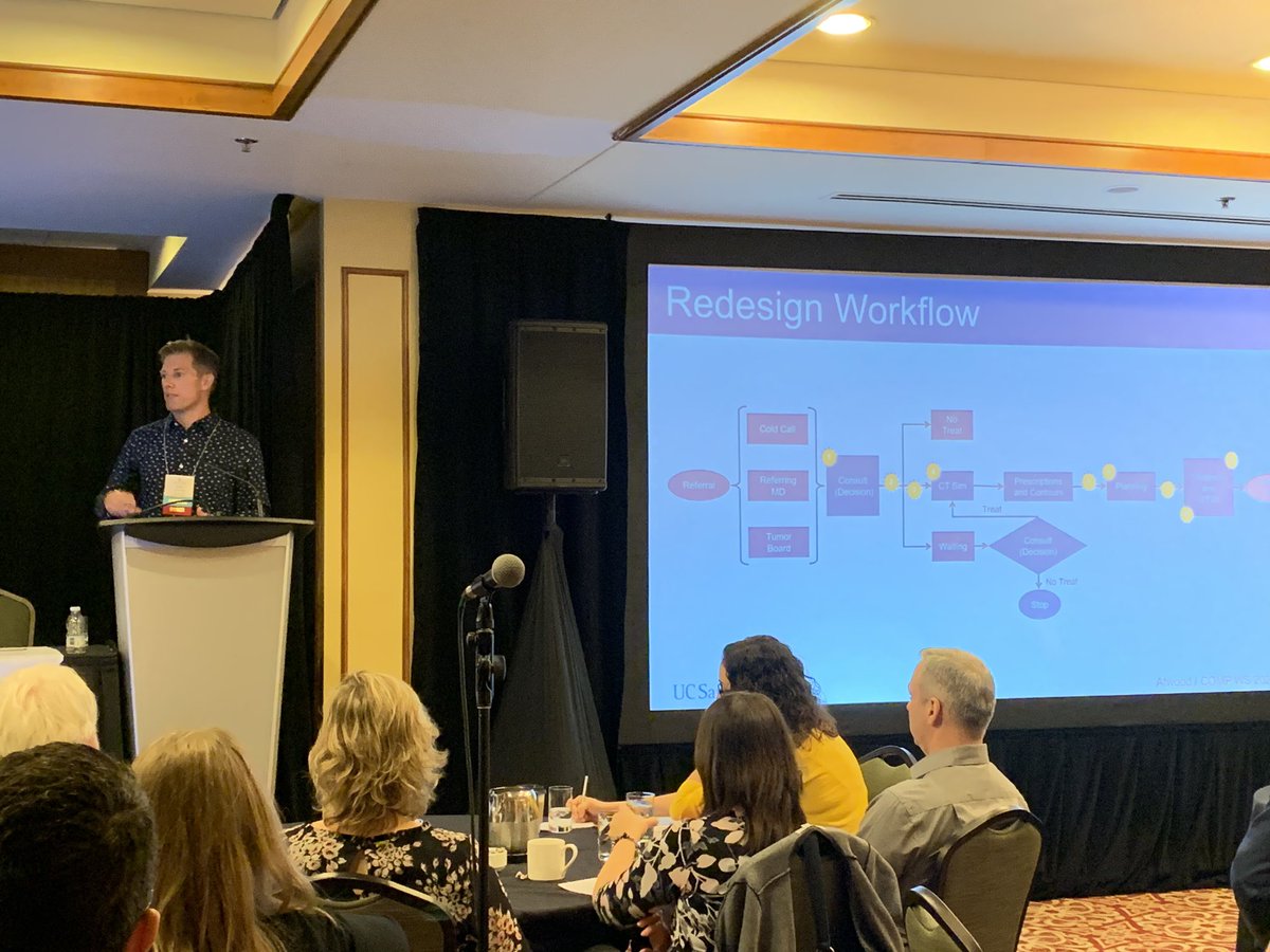 MedphysCA's tweet photo. Todd Atwood @DrMedPhys discusses The Physics Direct Patient Care Initiative #compws https://t.co/VqqeNPKP10