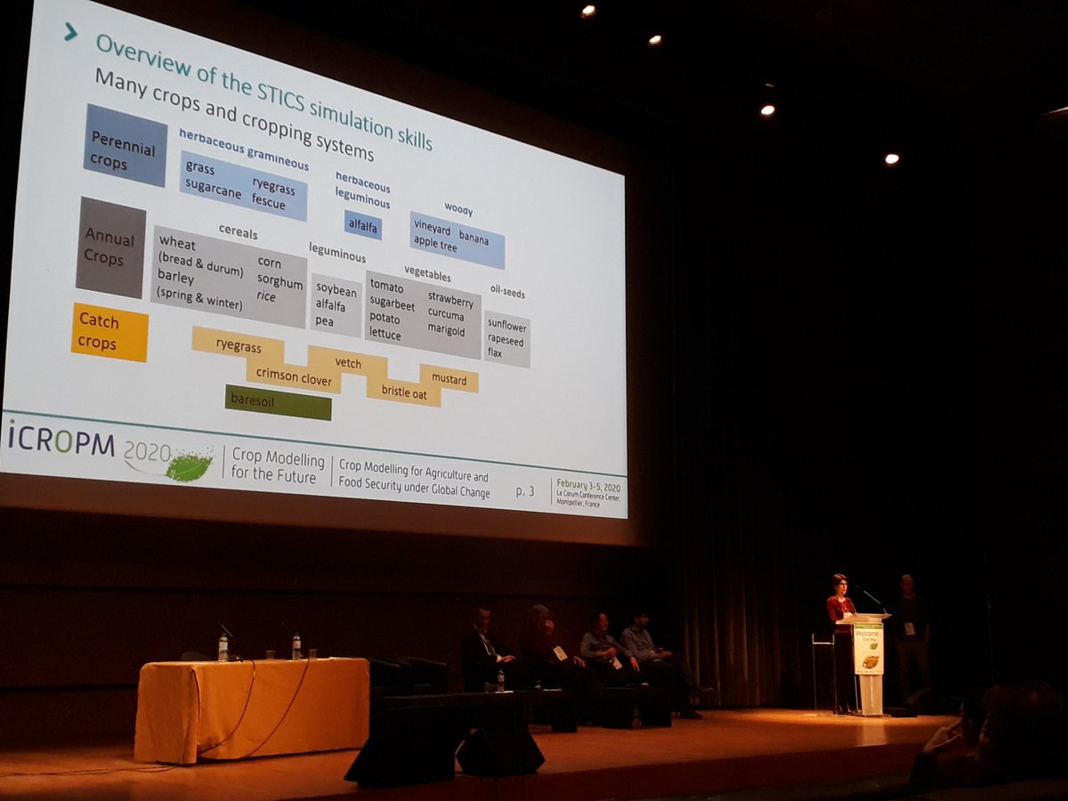 STICS Crop Model tweet media