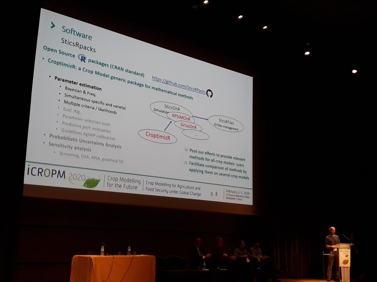 STICS Crop Model tweet media