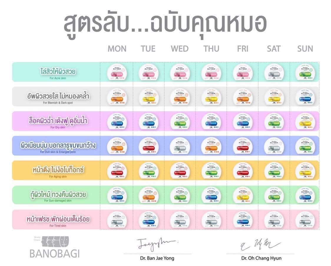 DEFBBG7's tweet photo. มันดีมากกก สำหรับคนเป็นสิวคือดีสุด ใจก่อนนอนตื่นมาสิวอักเสบน้อยลง ไปลองกันเถอะ สัก 2-3 ครั้งก็ได้ ราคาจับต้องได้อยู่ 😭
#ไว้รีวิวห้ามขายของโว้ยย https://t.co/vKwED13sLK
